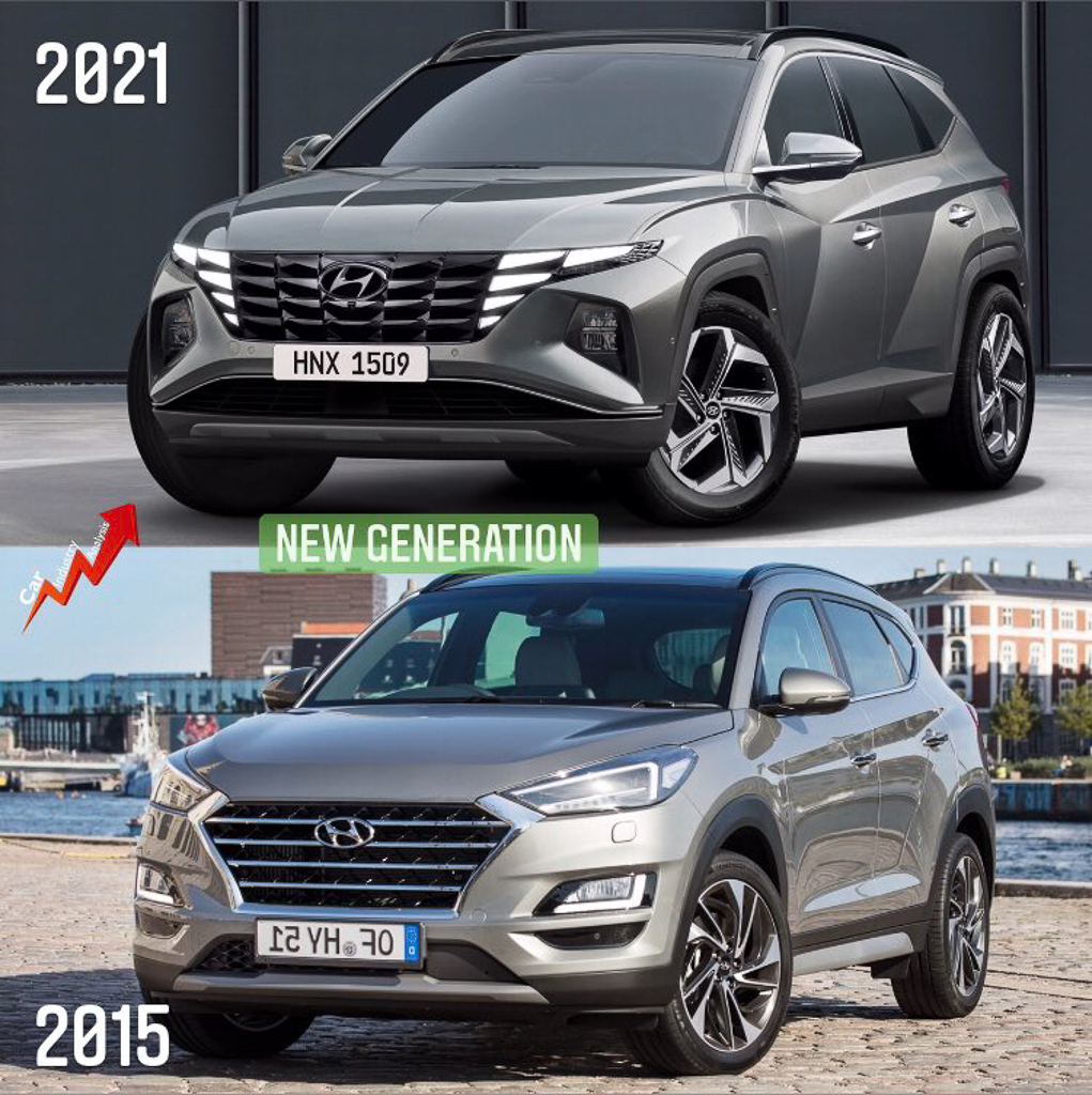 Hyundai Tucson 2021 sẽ khiến thế giới điên đảo  Xe Hơi AZ  Chăm sóc   độ xe ô tô chuyên nghiệp